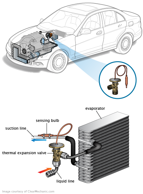 See U1922 repair manual